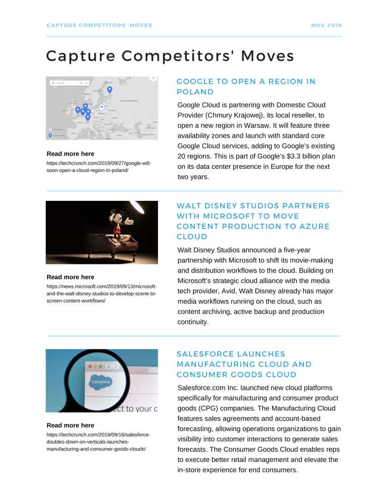 Market Intelligence on Cloud&nbsp;2019